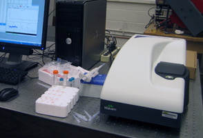 Zetasizer Nano S